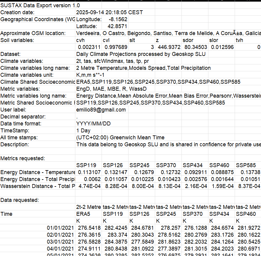 Example CSV file delivered by Sustax
